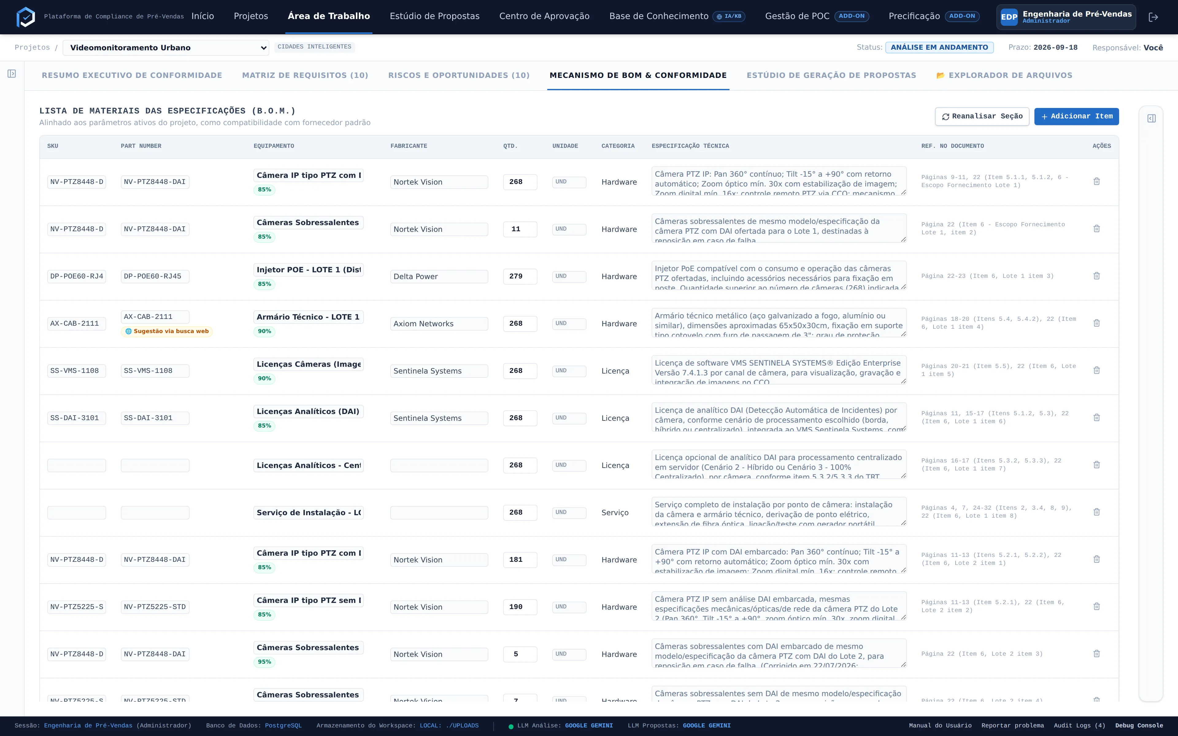 Lista de materiais do PreSales, com fabricante, quantidade e a referência no documento