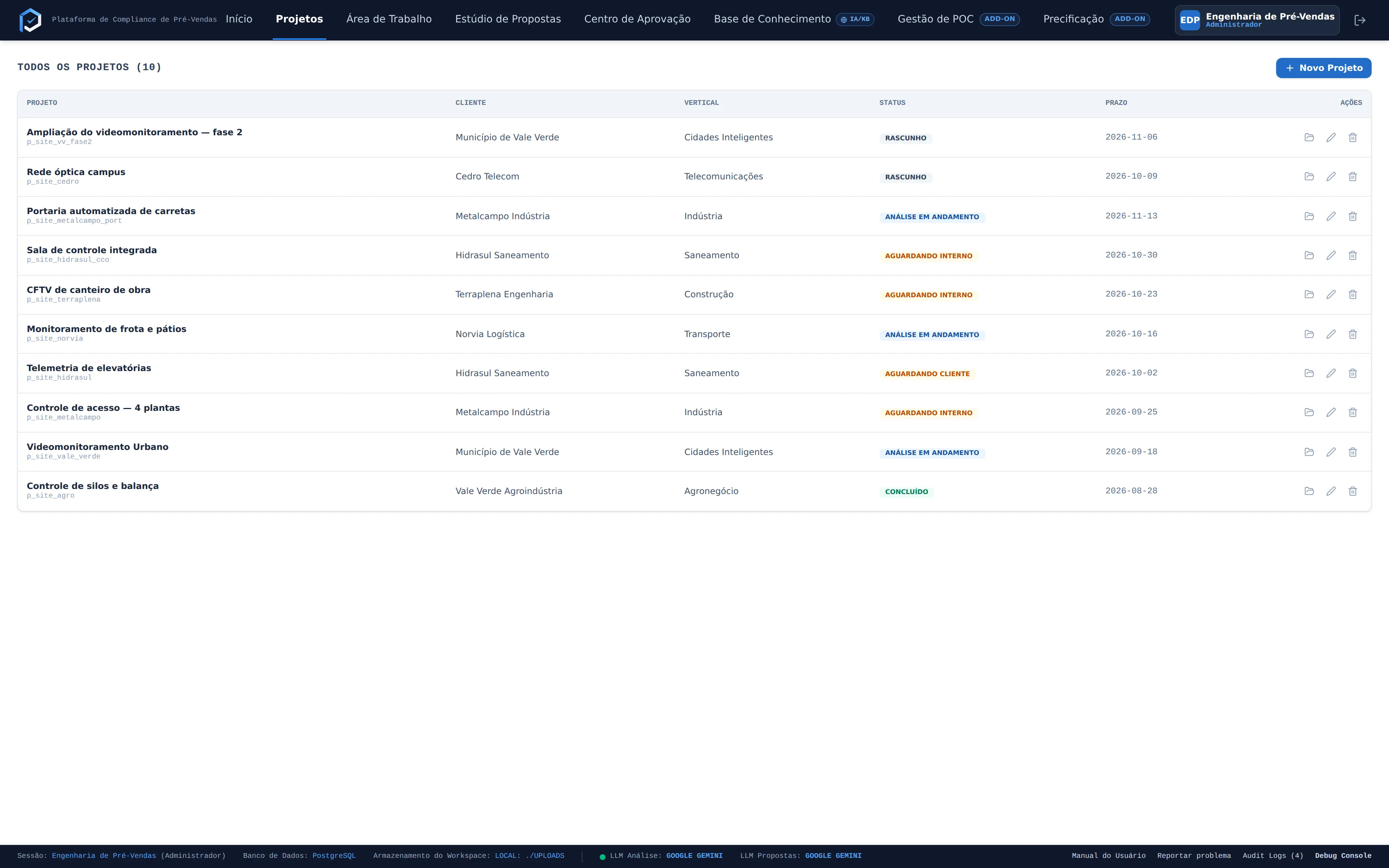 Tela de projetos do PreSales com a carteira de editais em andamento